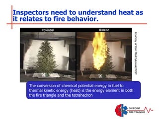 Inspectors need to understand heat as
it relates to fire behavior.
The conversion of chemical potential energy in fuel to
thermal kinetic energy (heat) is the energy element in both
the fire triangle and the tetrahedron
Courtesy
of
Dan
Madrzykowski/NIST
 