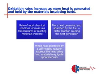 Oxidation rates increase as more heat is generated
and held by the materials insulating fuels.
 