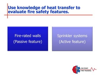 Use knowledge of heat transfer to
evaluate fire safety features.
 