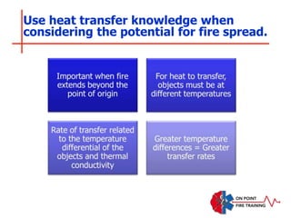 Use heat transfer knowledge when
considering the potential for fire spread.
 