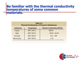 Be familiar with the thermal conductivity
temperatures of some common
materials.
 