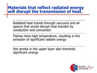 Materials that reflect radiated energy
will disrupt the transmission of heat.
 