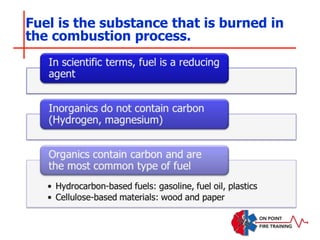 Fuel is the substance that is burned in
the combustion process.
 