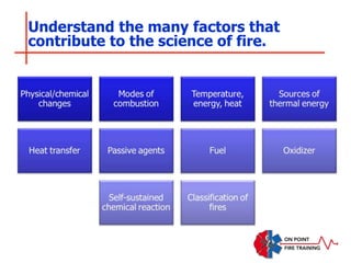 Understand the many factors that
contribute to the science of fire.
 