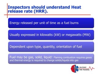 Inspectors should understand Heat
release rate (HRR).
 