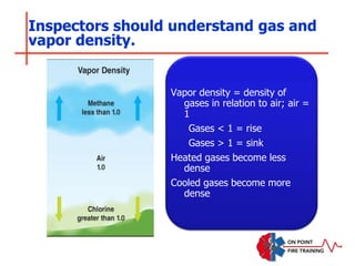 Inspectors should understand gas and
vapor density.
Vapor density = density of
gases in relation to air; air =
1
Gases < 1 = rise
Gases > 1 = sink
Heated gases become less
dense
Cooled gases become more
dense
 