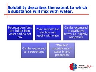 Solubility describes the extent to which
a substance will mix with water.
 