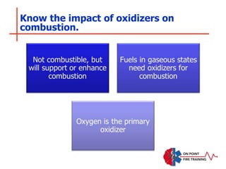 Know the impact of oxidizers on
combustion.
 
