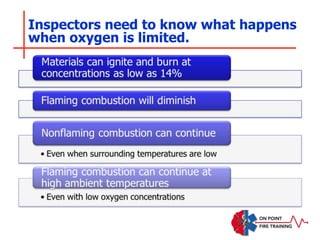 Inspectors need to know what happens
when oxygen is limited.
 