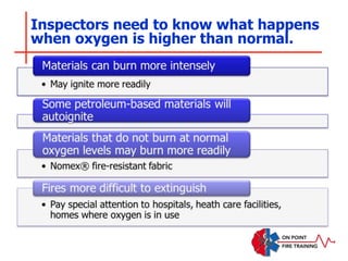 Inspectors need to know what happens
when oxygen is higher than normal.
 