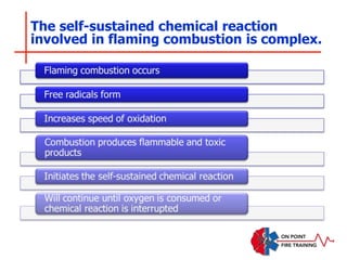 The self-sustained chemical reaction
involved in flaming combustion is complex.
 