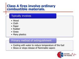 Class A fires involve ordinary
combustible materials.
 
