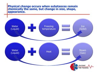 Physical change occurs when substances remain
chemically the same, but change in size, shape,
appearance.
 