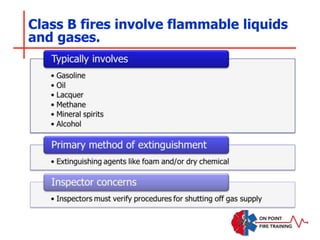 Class B fires involve flammable liquids
and gases.
 