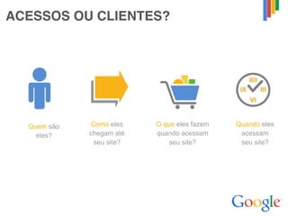 Quem são
eles?
Como eles
chegam até  
seu site?
O que eles fazem
quando acessam  
seu site?
Quando eles
acessam  
seu site?
ACESSOS OU CLIENTES?
 