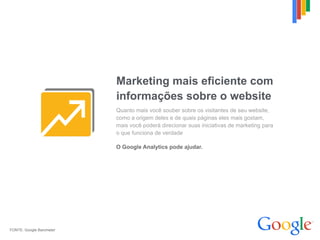 FONTE: Google Barometer
Marketing mais eficiente com  
informações sobre o website
Quanto mais você souber sobre os visitantes de seu website,
como a origem deles e de quais páginas eles mais gostam,  
mais você poderá direcionar suas iniciativas de marketing para  
o que funciona de verdade
O Google Analytics pode ajudar.
 
