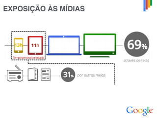 EXPOSIÇÃO ÀS MÍDIAS
 
