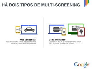 HÁ DOIS TIPOS DE MULTI-SCREENING
 
