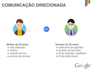 COMUNICAÇÃO DIRECIONADA
Mulher de 32 anos:
" mãe dedicada
" cinéfila
" viajante de luxo
" amante de animais
Homem de 32 anos:
" praticante de esportes
" amante de fast food
" fã de esportes: aquáticos
" fã de automóveis
OU?
 