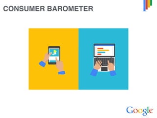 CONSUMER BAROMETER
 