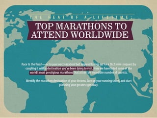 Top Marathons to Attend Worldwide | Injinji