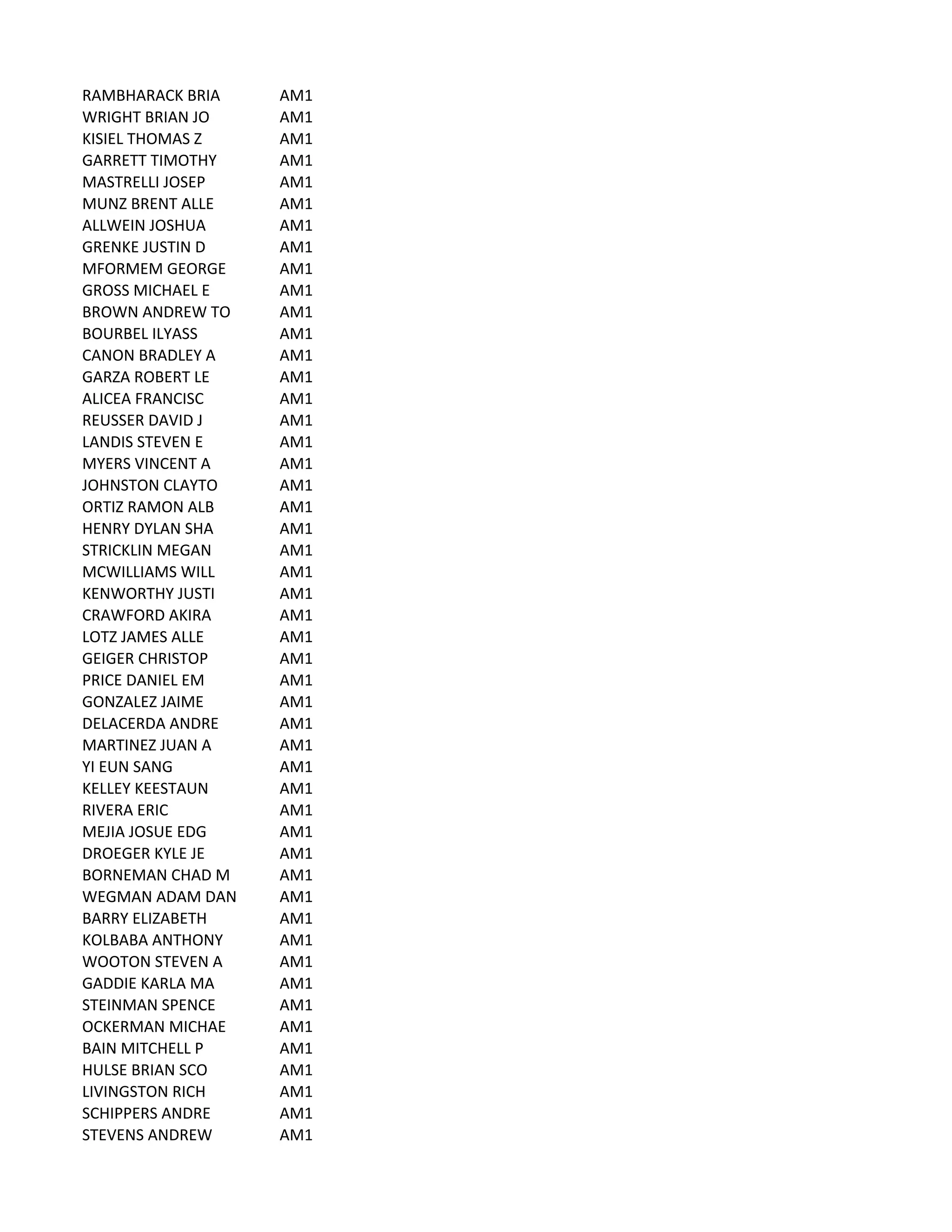 RAMBHARACK	
  BRIA AM1
WRIGHT	
  BRIAN	
  JO AM1
KISIEL	
  THOMAS	
  Z AM1
GARRETT	
  TIMOTHY AM1
MASTRELLI	
  JOSEP AM1
MUNZ	
  BRENT	
  ALLE AM1
ALLWEIN	
  JOSHUA AM1
GRENKE	
  JUSTIN	
  D AM1
MFORMEM	
  GEORGE AM1
GROSS	
  MICHAEL	
  E AM1
BROWN	
  ANDREW	
  TO AM1
BOURBEL	
  ILYASS AM1
CANON	
  BRADLEY	
  A AM1
GARZA	
  ROBERT	
  LE AM1
ALICEA	
  FRANCISC AM1
REUSSER	
  DAVID	
  J AM1
LANDIS	
  STEVEN	
  E AM1
MYERS	
  VINCENT	
  A AM1
JOHNSTON	
  CLAYTO AM1
ORTIZ	
  RAMON	
  ALB AM1
HENRY	
  DYLAN	
  SHA AM1
STRICKLIN	
  MEGAN AM1
MCWILLIAMS	
  WILL AM1
KENWORTHY	
  JUSTI AM1
CRAWFORD	
  AKIRA AM1
LOTZ	
  JAMES	
  ALLE AM1
GEIGER	
  CHRISTOP AM1
PRICE	
  DANIEL	
  EM AM1
GONZALEZ	
  JAIME AM1
DELACERDA	
  ANDRE AM1
MARTINEZ	
  JUAN	
  A AM1
YI	
  EUN	
  SANG AM1
KELLEY	
  KEESTAUN AM1
RIVERA	
  ERIC AM1
MEJIA	
  JOSUE	
  EDG AM1
DROEGER	
  KYLE	
  JE AM1
BORNEMAN	
  CHAD	
  M AM1
WEGMAN	
  ADAM	
  DAN AM1
BARRY	
  ELIZABETH AM1
KOLBABA	
  ANTHONY AM1
WOOTON	
  STEVEN	
  A AM1
GADDIE	
  KARLA	
  MA AM1
STEINMAN	
  SPENCE AM1
OCKERMAN	
  MICHAE AM1
BAIN	
  MITCHELL	
  P AM1
HULSE	
  BRIAN	
  SCO AM1
LIVINGSTON	
  RICH AM1
SCHIPPERS	
  ANDRE AM1
STEVENS	
  ANDREW AM1
 