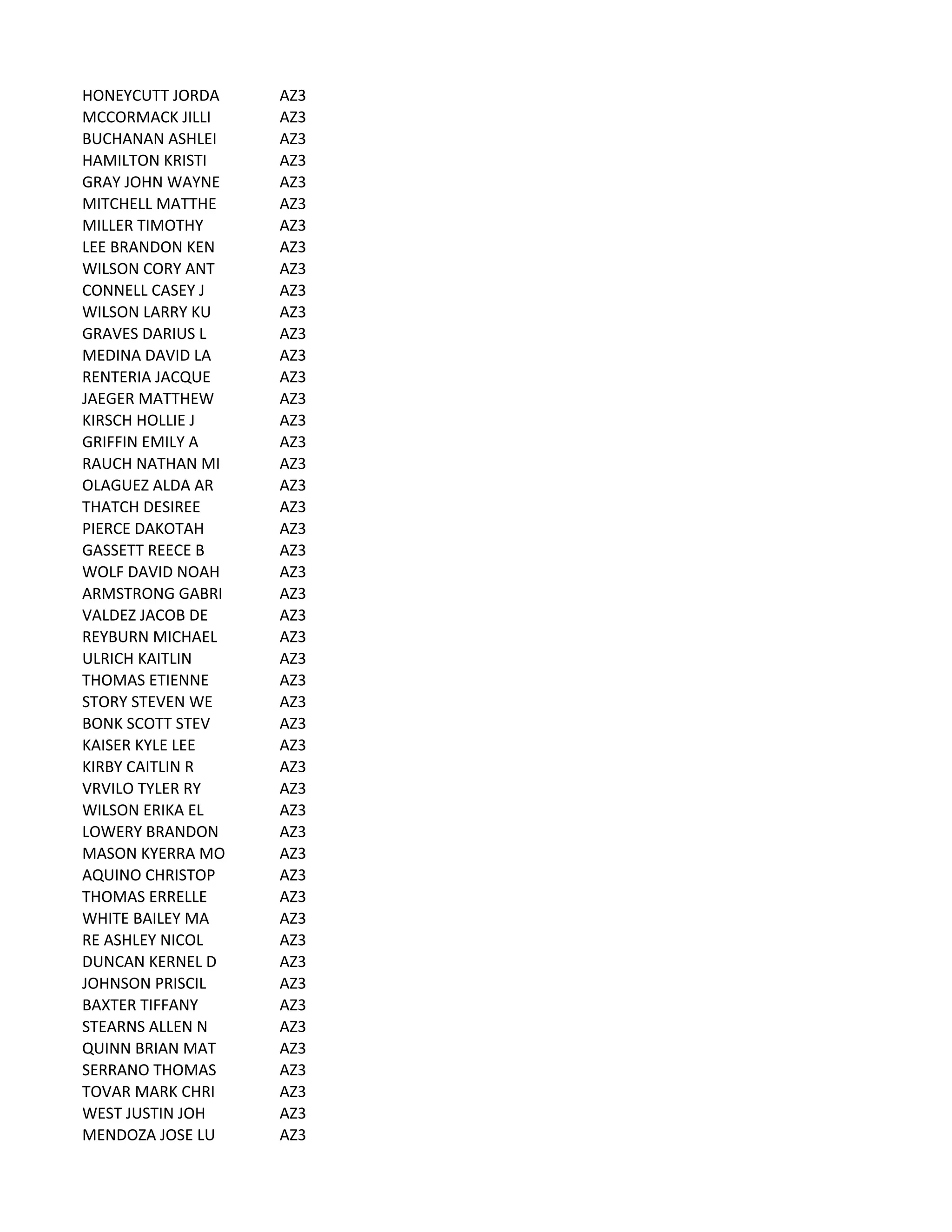HONEYCUTT	
  JORDA AZ3
MCCORMACK	
  JILLI AZ3
BUCHANAN	
  ASHLEI AZ3
HAMILTON	
  KRISTI AZ3
GRAY	
  JOHN	
  WAYNE AZ3
MITCHELL	
  MATTHE AZ3
MILLER	
  TIMOTHY AZ3
LEE	
  BRANDON	
  KEN AZ3
WILSON	
  CORY	
  ANT AZ3
CONNELL	
  CASEY	
  J AZ3
WILSON	
  LARRY	
  KU AZ3
GRAVES	
  DARIUS	
  L AZ3
MEDINA	
  DAVID	
  LA AZ3
RENTERIA	
  JACQUE AZ3
JAEGER	
  MATTHEW AZ3
KIRSCH	
  HOLLIE	
  J AZ3
GRIFFIN	
  EMILY	
  A AZ3
RAUCH	
  NATHAN	
  MI AZ3
OLAGUEZ	
  ALDA	
  AR AZ3
THATCH	
  DESIREE AZ3
PIERCE	
  DAKOTAH AZ3
GASSETT	
  REECE	
  B AZ3
WOLF	
  DAVID	
  NOAH AZ3
ARMSTRONG	
  GABRI AZ3
VALDEZ	
  JACOB	
  DE AZ3
REYBURN	
  MICHAEL AZ3
ULRICH	
  KAITLIN AZ3
THOMAS	
  ETIENNE AZ3
STORY	
  STEVEN	
  WE AZ3
BONK	
  SCOTT	
  STEV AZ3
KAISER	
  KYLE	
  LEE AZ3
KIRBY	
  CAITLIN	
  R AZ3
VRVILO	
  TYLER	
  RY AZ3
WILSON	
  ERIKA	
  EL AZ3
LOWERY	
  BRANDON AZ3
MASON	
  KYERRA	
  MO AZ3
AQUINO	
  CHRISTOP AZ3
THOMAS	
  ERRELLE AZ3
WHITE	
  BAILEY	
  MA AZ3
RE	
  ASHLEY	
  NICOL AZ3
DUNCAN	
  KERNEL	
  D AZ3
JOHNSON	
  PRISCIL AZ3
BAXTER	
  TIFFANY AZ3
STEARNS	
  ALLEN	
  N AZ3
QUINN	
  BRIAN	
  MAT AZ3
SERRANO	
  THOMAS AZ3
TOVAR	
  MARK	
  CHRI AZ3
WEST	
  JUSTIN	
  JOH AZ3
MENDOZA	
  JOSE	
  LU AZ3
 