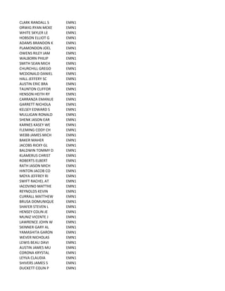 CLARK	
  RANDALL	
  S EMN1
ORWIG	
  RYAN	
  MCKE EMN1
WHITE	
  SKYLER	
  LE EMN1
HOBSON	
  ELLIOT	
  G EMN1
ADAMS	
  BRANDON	
  K EMN1
PLAMONDON	
  JOEL EMN1
OWENS	
  RILEY	
  JAM EMN1
WALBORN	
  PHILIP EMN1
SMITH	
  SEAN	
  MICH EMN1
CHURCHILL	
  GREGO EMN1
MCDONALD	
  DANIEL EMN1
HALL	
  JEFFERY	
  SC EMN1
AUSTIN	
  ERIC	
  BRA EMN1
TAUNTON	
  CLIFFOR EMN1
HENSON	
  HEITH	
  RY EMN1
CARRANZA	
  EMANUE EMN1
GARRETT	
  NICHOLA EMN1
KELSEY	
  EDWARD	
  S EMN1
MULLIGAN	
  RONALD EMN1
SHENK	
  JASON	
  EAR EMN1
KARNES	
  KASEY	
  WE EMN1
FLEMING	
  CODY	
  CH EMN1
WEBB	
  JAMES	
  MICH EMN1
BAKER	
  MAHER EMN1
JACOBS	
  RICKY	
  GL EMN1
BALDWIN	
  TOMMY	
  D EMN1
KLAMERUS	
  CHRIST EMN1
ROBERTS	
  ELBERT EMN1
RATH	
  JASON	
  MICH EMN1
HINTON	
  JACOB	
  CO EMN1
MOYA	
  JEFFREY	
  RI EMN1
SWIFT	
  RACHEL	
  AT EMN1
IACOVINO	
  MATTHE EMN1
REYNOLDS	
  KEVIN EMN1
CURRALL	
  MATTHEW EMN1
BRUSA	
  DOMUNIQUE EMN1
SHAFER	
  STEVEN	
  L EMN1
HENSEY	
  COLIN	
  JE EMN1
MUNIZ	
  VICENTE	
  J EMN1
LAWRENCE	
  JOHN	
  W EMN1
SKINNER	
  GARY	
  AL EMN1
YAMASHITA	
  GARON EMN1
WEVER	
  NICHOLAS EMN1
LEWIS	
  BEAU	
  DAVI EMN1
AUSTIN	
  JAMES	
  MU EMN1
CORONA	
  KRYSTAL EMN1
LEYVA	
  CLAUDIA EMN1
SHIVERS	
  JAMES	
  S EMN1
DUCKETT	
  COLIN	
  P EMN1
 