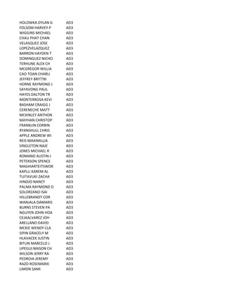 HOLOWKA	
  DYLAN	
  G AD3
FOLSOM	
  HARVEY	
  P AD3
WIGGINS	
  MICHAEL AD3
CHAU	
  PHAT	
  CHAN AD3
VELASQUEZ	
  JOSE AD3
LOPEZVELAZQUEZ AD3
BARRON	
  HAYDEN	
  T AD3
DOMINGUEZ	
  NICHO AD3
TERHUNE	
  ALEX	
  CH AD3
MCGREGOR	
  WILLIA AD3
CAO	
  TOAN	
  CHARLI AD3
JEFFREY	
  BRITTNI AD3
HORNE	
  RAYMOND	
  J AD3
SAYAVONG	
  PAUL AD3
HAYES	
  DALTON	
  TR AD3
MONTERROSA	
  KEVI AD3
BASHAM	
  CRAIGG	
  J AD3
CERENECHE	
  MATT AD3
MCKINLEY	
  ANTHON AD3
MAYHAN	
  CHRISTOP AD3
FRANKLIN	
  CORBIN AD3
RYANSHULL	
  CHRIS AD3
APPLE	
  ANDREW	
  WI AD3
REIS	
  MAXIMILLIA AD3
SINGLETON	
  NAJE AD3
JONES	
  MICHAEL	
  R AD3
ROMANO	
  AUSTIN	
  J AD3
PETERSON	
  SPENCE AD3
MAGHIARTEITSWOR AD3
KAPLLI	
  KAREM	
  AL AD3
TUITAVUKI	
  ZACHA AD3
HINOJO	
  NANCY AD3
PALMA	
  RAYMOND	
  D AD3
SOLORZANO	
  ISAI AD3
HILLEBRANDT	
  COR AD3
WANJALA	
  DAMARIS AD3
BURNS	
  STEVEN	
  PA AD3
NGUYEN	
  JOHN	
  HOA AD3
CEJAALVAREZ	
  JOH AD3
ARELLANO	
  DAVID AD3
MCKIE	
  WENDY	
  CLA AD3
SIPIN	
  GRACELY	
  M AD3
HLAVACEK	
  JUSTIN AD3
BITUN	
  MARCELO	
  J AD3
UPEGUI	
  MASON	
  CH AD3
WILSON	
  JERRY	
  RA AD3
PEDROIA	
  JEREMY AD3
RAZO	
  ROSEMARIE AD3
LIMON	
  SAMI AD3
 
