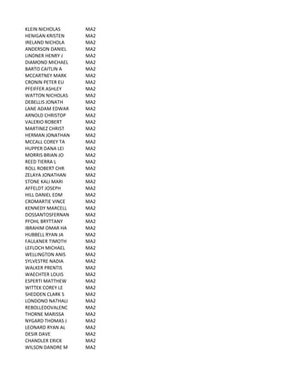 KLEIN	
  NICHOLAS MA2
HENIGAN	
  KRISTEN MA2
IRELAND	
  NICHOLA MA2
ANDERSON	
  DANIEL MA2
LINDNER	
  HENRY	
  J MA2
DIAMOND	
  MICHAEL MA2
BARTO	
  CAITLIN	
  A MA2
MCCARTNEY	
  MARK MA2
CRONIN	
  PETER	
  EU MA2
PFEIFFER	
  ASHLEY MA2
WATTON	
  NICHOLAS MA2
DEBELLIS	
  JONATH MA2
LANE	
  ADAM	
  EDWAR MA2
ARNOLD	
  CHRISTOP MA2
VALERIO	
  ROBERT MA2
MARTINEZ	
  CHRIST MA2
HERMAN	
  JONATHAN MA2
MCCALL	
  COREY	
  TA MA2
HUPPER	
  DANA	
  LEI MA2
MORRIS	
  BRIAN	
  JO MA2
REED	
  TIERRA	
  L MA2
ROLL	
  ROBERT	
  CHR MA2
ZELAYA	
  JONATHAN MA2
STONE	
  KALI	
  MARI MA2
AFFELDT	
  JOSEPH MA2
HILL	
  DANIEL	
  EDM MA2
CROMARTIE	
  VINCE MA2
KENNEDY	
  MARCELL MA2
DOSSANTOSFERNAN MA2
PFOHL	
  BRYTTANY MA2
IBRAHIM	
  OMAR	
  HA MA2
HUBBELL	
  RYAN	
  JA MA2
FAULKNER	
  TIMOTH MA2
LEFLOCH	
  MICHAEL MA2
WELLINGTON	
  ANIS MA2
SYLVESTRE	
  NADIA MA2
WALKER	
  PRENTIS MA2
WAECHTER	
  LOUIS MA2
ESPERTI	
  MATTHEW MA2
WITTEK	
  COREY	
  LE MA2
SHEDDEN	
  CLARK	
  S MA2
LONDONO	
  NATHALI MA2
REBOLLEDOVALENC MA2
THORNE	
  MARISSA MA2
NYGARD	
  THOMAS	
  J MA2
LEONARD	
  RYAN	
  AL MA2
DESIR	
  DAVE MA2
CHANDLER	
  ERICK MA2
WILSON	
  DANDRE	
  M MA2
 