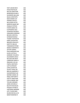YOST	
  JACOB	
  MICH AE2
CRUZE	
  NICHOLAS AE2
MILLER	
  JONATHAN AE2
BOWERSOX	
  RYAN	
  R AE2
SAUNDERS	
  MELVAN AE2
MILES	
  CHRISTOPH AE2
ROSS	
  DENNIS	
  JAY AE2
PERKINS	
  DAVID	
  S AE2
NELLESSEN	
  VICTO AE2
MARCOS	
  MARIE	
  ME AE2
PASQUA	
  PATRICK AE2
FISHER	
  SARAH	
  KA AE2
CLAPSADDLE	
  KALI AE2
SLAWSON	
  JACOB	
  M AE2
VANHAREN	
  ANDREW AE2
BECKER	
  CHRYSTAL AE2
SHINDLER	
  NICOLE AE2
THOME	
  STEPHEN	
  M AE2
KARES	
  JACOB	
  DOU AE2
BREWER	
  JOSHUA	
  D AE2
GRIFFITH	
  MELISS AE2
TARNOWSKI	
  RITAM AE2
BANECK	
  ANDREW	
  R AE2
JEFFERY	
  DANIEL AE2
PACK	
  MORGAN	
  CHA AE2
GLASS	
  JUSTIN	
  AL AE2
GORDON	
  TAYLOR	
  N AE2
ALEXANDER	
  JOSHU AE2
NELSON	
  JON	
  MICH AE2
CAMERON	
  DEREK	
  H AE2
DRAHOSH	
  LEVI	
  AS AE2
FIMPLE	
  KRISTOPH AE2
LOFTIS	
  SPENCER AE2
LOPEZ	
  JAVIER	
  DA AE2
SCHOTT	
  RYNE	
  JOS AE2
BREUER	
  ANDREW	
  Z AE2
HAUNSPERGER	
  JAC AE2
MAYBEE	
  DANIEL	
  M AE2
KNESE	
  ANTHONY	
  X AE2
HIATTE	
  JONATHAN AE2
COSTA	
  ANDRE	
  DAV AE2
TAYLOR	
  LORENZO AE2
JONES	
  DEVORA	
  JE AE2
BUCHTA	
  NICHOLAS AE2
POSADA	
  FATIMA	
  A AE2
HARTMAN	
  AMANDA AE2
HITE	
  TUCKER	
  BEN AE2
MUNN	
  MICHELLE	
  M AE2
BAKER	
  MAKENZI	
  R AE2
 