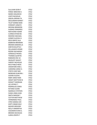 SULLIVAN	
  SEAN	
  P STG2
PONCE	
  IBRAHIM	
  G STG2
MARES	
  MAURICIO STG2
LENTZ	
  NICKOLAS STG2
GREEN	
  JORDAN	
  TA STG2
DEGUZMAN	
  KENNET STG2
TELEP	
  DONNA	
  MAR STG2
FERRANTI	
  JONATH STG2
MEDINA	
  BRANDON STG2
ALBANO	
  EMMARIEJ STG2
NACHURSKI	
  ADAM STG2
CURNICK	
  RYAN	
  RO STG2
RENFREE	
  MICHAEL STG2
GOMEZ	
  ALIEZAH	
  A STG2
REICH	
  BRYCE	
  ALA STG2
BOBROW	
  BRENNAN STG2
BROWN	
  DAMION	
  LA STG2
KIREYEVSHUPTA	
  E STG2
DELLASANTA	
  ROME STG2
ROZAR	
  ZACHARIAH STG2
GONZALEZ	
  NICKOL STG2
THOMAS	
  QUINTIN STG2
ROBISON	
  ERIC	
  SC STG2
SALQUIST	
  ASHLEY STG2
HARVEY	
  NICHOLAS STG2
RICO	
  PABLO	
  MOIS STG2
CRAWFORD	
  KIRA	
  L STG2
CARDONA	
  JORGE	
  A STG2
STRITZ	
  CODY	
  MIC STG2
MORGAN	
  DUNCAN	
  J STG2
GIVENS	
  EILEEN	
  L STG2
ROBY	
  JARED	
  RIAN STG2
GRADY	
  MATTHEW	
  B STG2
DOSSETT	
  MORGAN STG2
LEE	
  JEFFREY	
  T STG2
RODRIGUEZ	
  ZEREK STG2
RIITANO	
  ELAINE STG3
NADRAUS	
  STEPHEN STG3
SHAW	
  LINDA	
  JEAN STG3
SMITH	
  MASON	
  T STG3
COTTER	
  MATTHEW STG3
HERNANDEZ	
  PAUL STG3
HYRE	
  KAMIKA	
  SHE STG3
KOPTI	
  OMAR	
  DAVI STG3
BASIOR	
  GREGORY STG3
REILLY	
  SAMANTHA STG3
COLEMAN	
  EVAN	
  EL STG3
BROOKS	
  NICHOLAS STG3
ILARIA	
  JOSEPH	
  T STG3
 