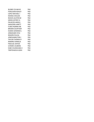 BUSBEE	
  CELINA	
  M YN3
FERGUSON	
  ASHLEY YN3
LOPEZ	
  MICHAEL	
  I YN3
KOENIG	
  CHELSEA YN3
REAVES	
  AUSTEN	
  M YN3
GROSS	
  JEFFREY	
  G YN3
PALACIOS	
  ANGELI YN3
SAAVEDRA	
  JANETT YN3
FUNES	
  NORMA	
  IBE YN3
BROWN	
  COURTANY YN3
OLMOS	
  GERARDO	
  L YN3
JONGOLNEE	
  KYLE YN3
ROGERS	
  FELICIA YN3
JONESHAMILTON	
  J YN3
TAYLOR	
  THOMAS	
  R YN3
RAMIREZ	
  DANIELA YN3
PASCUAL	
  KAYCEE YN3
ILFRARD	
  LOUBENS YN3
EGBE	
  CHUKWUMA	
  V YN3
TANTOHAZUH	
  AZAH YN3
 