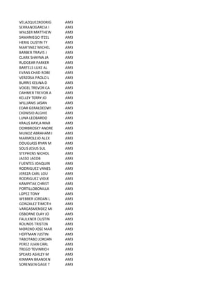 VELAZQUEZRODRIG AM3
SERRANOGARCIA	
  I AM3
WALSER	
  MATTHEW AM3
SAMANIEGO	
  ITZEL AM3
HERIG	
  DUSTIN	
  TY AM3
MARTINEZ	
  MICHEL AM3
BARBER	
  TRAVIS	
  J AM3
CLARK	
  SHAYNA	
  JA AM3
RUDGEAR	
  PARKER AM3
BARTELS	
  LUKE	
  AL AM3
EVANS	
  CHAD	
  ROBE AM3
VERZOSA	
  PAOLO	
  L AM3
BURRIS	
  KELINA	
  D AM3
VOGEL	
  TREVOR	
  CA AM3
DAHMER	
  TREVOR	
  A AM3
KELLEY	
  TERRY	
  JO AM3
WILLIAMS	
  JASAN AM3
EDAR	
  GERALDEDWI AM3
DIONISIO	
  ALGHIE AM3
LUNA	
  LEOBARDO AM3
KRAUS	
  KAYLA	
  MAR AM3
DOMBROSKY	
  ANDRE AM3
MUNOZ	
  ABRAHAM	
  I AM3
MARMOLEJO	
  ALEX AM3
DOUGLASS	
  RYAN	
  M AM3
SOLIS	
  JESUS	
  SUL AM3
STEPHENS	
  NICHOL AM3
JASSO	
  JACOB AM3
FUENTES	
  JOAQUIN AM3
RODRIGUEZ	
  VANES AM3
JEREZA	
  CARL	
  LOU AM3
RODRIGUEZ	
  VIOLE AM3
KAMPITAK	
  CHRIST AM3
PORTILLOBONILLA AM3
LOPEZ	
  TONY AM3
WEBBER	
  JORDAN	
  L AM3
GONZALEZ	
  TIMOTH AM3
VARGASMENDEZ	
  MI AM3
OSBORNE	
  CLAY	
  JO AM3
FAULKNER	
  DUSTIN AM3
ROUNDS	
  TRISTEN AM3
MORENO	
  JOSE	
  MAR AM3
HOFFMAN	
  JUSTIN AM3
TABOTABO	
  JORDAN AM3
PEREZ	
  JUAN	
  CARL AM3
TREGO	
  TEVINRICH AM3
SPEARS	
  ASHLEY	
  M AM3
KINMAN	
  BRANDEN AM3
SORENSEN	
  GAGE	
  T AM3
 