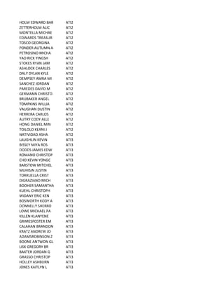 HOLM	
  EDWARD	
  BAR ATI2
ZETTERHOLM	
  ALIC ATI2
MONTELLA	
  MICHAE ATI2
EDWARDS	
  TREASUR ATI2
TOSCO	
  GEORGINA ATI2
PONDER	
  AUTUMN	
  A ATI2
PETROSINO	
  MICHA ATI2
YAO	
  RICK	
  YINGSH ATI2
STOKES	
  RYAN	
  JAM ATI2
ASHLOCK	
  CHARLES ATI2
DALY	
  DYLAN	
  KYLE ATI2
DEMPSEY	
  AMRA	
  MI ATI2
SANCHEZ	
  JORDAN ATI2
PAREDES	
  DAVID	
  M ATI2
GERMANN	
  CHRISTO ATI2
BRUBAKER	
  ANGEL ATI2
TOMPKINS	
  WILLIA ATI2
VAUGHAN	
  DUSTIN ATI2
HERRERA	
  CARLOS ATI2
AUTRY	
  CODY	
  ALLE ATI2
HONG	
  DANIEL	
  MIN ATI2
TOILOLO	
  KEANI	
  J ATI2
NATIVIDAD	
  ASHA ATI2
LAUGHLIN	
  KEVIN ATI3
BISSEY	
  MIYA	
  ROS ATI3
DODDS	
  JAMES	
  EDW ATI3
ROMANO	
  CHRISTOP ATI3
CHO	
  KEVIN	
  YONGC ATI3
BARSTOW	
  MITCHEL ATI3
MUHISIN	
  JUSTIN ATI3
TORRUELLA	
  CRIST ATI3
DIGRAZIANO	
  MICH ATI3
BOOHER	
  SAMANTHA ATI3
KUEHL	
  CHRISTOPH ATI3
WIDANY	
  ERIC	
  KEN ATI3
BOSWORTH	
  KODY	
  A ATI3
DONNELLY	
  SHERRO ATI3
LOWE	
  MICHAEL	
  PA ATI3
KILLEN	
  KLANYENE ATI3
GRIMESFOSTER	
  EM ATI3
CALAHAN	
  BRANDON ATI3
KRATZ	
  ANDREW	
  JO ATI3
ADAMSROBINSON	
  Z ATI3
BOONE	
  ANTWON	
  GL ATI3
LISK	
  GREGORY	
  BR ATI3
BAXTER	
  JORDAN	
  G ATI3
GRASSO	
  CHRISTOP ATI3
HOLLEY	
  ASHBURN ATI3
JONES	
  KAITLYN	
  L ATI3
 