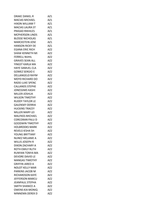 DRAKE	
  DANIEL	
  R AZ1
MACIAS	
  MICHAEL AZ1
HIXON	
  WILLIAM	
  T AZ1
MACIAS	
  LAURA	
  ST AZ1
PRASAD	
  RIKHILES AZ1
MCPHERSON	
  LINDS AZ1
BLOSSE	
  NICHOLAS AZ1
MARCKSTEIN	
  JOSE AZ1
HANSON	
  RICKY	
  DE AZ1
EGANA	
  ERIC	
  RICH AZ2
SHAW	
  KENNETH	
  MI AZ2
FERRELL	
  NIJHIL AZ2
GRAVES	
  SEAN	
  ALL AZ2
YINGST	
  KARLA	
  MA AZ2
HAYE	
  SAMUEL	
  CLA AZ2
GOMEZ	
  SERGIO	
  E AZ2
DELLANGELO	
  RAYM AZ2
MOYD	
  RICHARD	
  DO AZ2
RADO	
  LUKE	
  SPENC AZ2
CALLANDS	
  STEPHE AZ2
JONESSIMS	
  KASHI AZ2
MILLER	
  JOSHUA AZ2
WILSON	
  TIMOTHY AZ2
RUDDY	
  TAYLOR	
  LE AZ2
GALENSKY	
  DERRIA AZ2
HUCKINS	
  TRACEY AZ2
MILLER	
  MARY	
  LEI AZ2
MALPASS	
  MICHAEL AZ2
CORCORAN	
  PALU	
  D AZ2
GOODWIN	
  TIMOTHY AZ2
HOLBROOKS	
  MARK AZ2
REVELS	
  IESHA	
  SH AZ2
YOUNG	
  BRITTANY AZ2
NUNEZ	
  MELANIE	
  A AZ2
WILLIS	
  JOSEPH	
  R AZ2
DIXON	
  ZACHARY	
  A AZ2
ROTH	
  EMILY	
  RUTH AZ2
RUNYAN	
  TONYA	
  MA AZ2
DEVORE	
  DAVID	
  LE AZ2
MANGAS	
  TIMOTHY AZ2
GRIFFIN	
  JARED	
  A AZ2
NOLOT	
  KELLY	
  MAR AZ2
PARKINS	
  JACOB	
  M AZ2
RICHARDSON	
  KAYE AZ2
JEFFERSON	
  MARCU AZ2
JEANPAUL	
  STEPHA AZ2
SMITH	
  SHANICE	
  A AZ2
OWENS	
  KIA	
  MONIQ AZ2
MINNEMA	
  DEREK	
  D AZ2
 