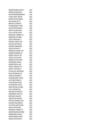 ARMSTRONG	
  RAVIN AZ2
KNIEPER	
  MICHAEL AZ2
MCPHERSONBOHNEN AZ2
CURD	
  JADE	
  LASHO AZ2
MIDDLETON	
  ANGEL AZ2
WILLIAMS	
  WJ	
  III AZ2
BRACEY	
  CHARLES AZ2
HILDEBRAND	
  CORE AZ2
GUSTAFSON	
  EMILY AZ2
SMITH	
  ALJON	
  RAS AZ2
GUY	
  JUSTIN	
  ALAN AZ2
MENEFEE	
  EMMA	
  LO AZ2
ROBISON	
  ELIZABE AZ2
SEALS	
  MICHAEL	
  C AZ2
DEPEW	
  CIARA	
  LOR AZ2
COLVIN	
  MITCHELL AZ2
PARKER	
  DANDREA AZ2
SISCO	
  JEFFREY	
  S AZ2
MORALES	
  MARC	
  AN AZ2
CORBO	
  DARRIN	
  JO AZ2
BERRY	
  ASHLEE	
  DE AZ2
LOPEZ	
  LOUIS	
  SER AZ2
OROZCO	
  ESTEFANI AZ2
ESPINOZA	
  SHIRLE AZ2
KIRKPATRICK	
  JAR AZ2
POOLE	
  BRADLEY	
  R AZ2
SMITH	
  TIFFANY	
  K AZ2
HUYGHUE	
  ANTONIO AZ2
RUIZ	
  DADRIAN	
  CO AZ2
VARELA	
  NAOMY	
  J AZ2
VEGAMATOS	
  CHRIS AZ2
LUTZ	
  BRITTANY	
  A AZ2
TAYLOR	
  BRITTNEY AZ2
WILKINSON	
  VICTO AZ2
NOA	
  NATALEE	
  MAK AZ2
CALLI	
  BRYANT	
  RI AZ2
NELSON	
  ATHENA	
  A AZ2
MARIANO	
  KURT	
  AL AZ2
BOYKINS	
  XAVIAR AZ2
SEBASTIAN	
  BEVER AZ2
ORTEGA	
  MARCO	
  AN AZ2
DURAN	
  EDUARDO	
  J AZ2
HUTTON	
  MATTHEW AZ2
DAVILA	
  MICHAEL AZ2
RENDON	
  CORREY	
  D AZ2
MONTEMAYOR	
  ERNE AZ2
ROBINSON	
  CHRIST AZ2
HINDS	
  BROCK	
  AND AZ2
ROCHE	
  HEATHER	
  L AZ2
 
