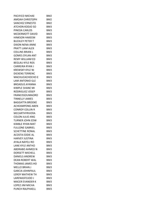 PACIFICO	
  MICHAE BM2
AMOAH	
  CHRISTOPH BM2
SANCHEZ	
  ERNESTO BM2
ATCHON	
  KODJO	
  SO BM3
PINEDA	
  CARLOS BM3
MCDERMOTT	
  DAVID BM3
HINKSON	
  HAKEEM BM3
BUCKLEY	
  PETER	
  T BM3
DIXON	
  NENA	
  ANNE BM3
PRATT	
  LIAM	
  ALEX BM3
COLLINS	
  BRIAN	
  L BM3
GOMES	
  DYLAN	
  ANT BM3
REMY	
  WILLIAM	
  ED BM3
BEGLAU	
  KYLE	
  ROS BM3
CARREIRA	
  RYAN	
  J BM3
KREWSKY	
  KYLE	
  NI BM3
DICKENS	
  TERRENC BM3
MACHUCACHOCHO	
  E BM3
LAM	
  ANTONIO	
  GLE BM3
BROADUS	
  AYANNA BM3
KIMPLE	
  SHANE	
  MI BM3
RODRIGUEZ	
  JOSEP BM3
FRANCISSOUMAORO BM3
TINNELLY	
  JAMES BM3
BAGGATTA	
  BROOKE BM3
ACHEAMPONG	
  ABEN BM3
CONROY	
  COLLIN	
  R BM3
MCCARTHYRIVERA BM3
COLON	
  JULIO	
  ANG BM3
TURNER	
  JOHN	
  EDW BM3
KIMBLE	
  RYAN	
  MAT BM3
FULLONE	
  GABRIEL BM3
SCHETTINE	
  RONAL BM3
ACOSTA	
  EDDIE	
  AL BM3
HARVEY	
  JUSTINA BM3
AYALA	
  NAYELI	
  RO BM3
LANE	
  KYLE	
  ANTHO BM3
ABDRABO	
  AHMED	
  N BM3
DORSETT	
  MICHELL BM3
DANIELS	
  ANDREW BM3
DEAN	
  ROBERT	
  WAL BM3
THOMAS	
  JAMES	
  HO BM3
MELLO	
  BRIAN	
  J BM3
GARCIA	
  JOHNPAUL BM3
LEROY	
  MATHEW	
  TH BM3
LARENASFEIJOO	
  J BM3
MACER	
  EVANDER	
  K BM3
LOPEZ	
  JIM	
  MICHA BM3
PUNCH	
  RALPHAELL BM3
 