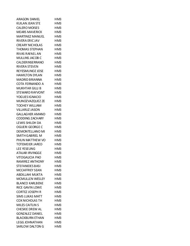 Spring 2015 Navy Petty Officer Advancement Results SELRES