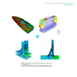 Common structural rules for Bulk Carriers and Oil Tankers 17
1. Aftermost cargo hold FE model yield and deformations assessment
2. FE buckling check
3. Local fine mesh model of lower stool for detailed stress assessment
4. Local fine mesh model of lower stool for detailed stress assessment
DNV GL SUPPORT
1
3
2
4
 