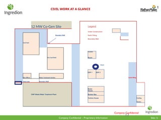 Slide 12
Company Confidential – Proprietary Information
CIVIL WORK AT A GLANCE
12
Company Confidential
12 MW Co-Gen Site Legend
Under Construction
Boundary Wall Earth Filling
Boundary Wall
Coal Yard
Crusher
Dry Coal Shed Room
Stack
ESP 1 ESP 2
Site Offices Water Treatment Section Earth Filling
Main Gate Boundary Wall
Boiler
House
CWP Waste Water Treatment Plant Bunker Bay
Turbine House Cooling
Towers
 