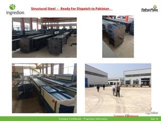 Slide 18
Company Confidential – Proprietary Information
Structural Steel - Ready For Dispatch to Pakistan
18
Company Confidential
 