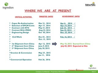 Slide 8
Company Confidential – Proprietary Information
 Capex Re-Authorization Mar 31, 2014 Apr 6, 2014 √
 Selection of EPCM Contr. Apr 17, 2014 Apr. 14, 2014 √
 Contract with NTC May 31, 2014 July 23, 2014 √
 ContractWith IPEEC Aug 23, 2014 Sep 23, 2014 √
 Engineering Design Oct 05, 2014 Dec. 25, 2014 √

 Civil Work Dec 01, 2014 Feb. 16, 2014 √
 Oct. 13, 2015

 1st Shipment from China Apr 12, 2015 May 18, 2015 Started from China
 2nd
Shipment from China June 9, 2015 July 03, 2015 Expected at Site
 3rd
Shipment from China July 30, 2015

Erection & Commission May 27, 2015
 Jan 11, 2016

Commercial Operation Feb 26, 2016
CRITICAL ACTIVITIES
WHERE WE ARE AT PRESENT
ACHIEVEMENT DATES
TARGETED DATES
8
Company Confidential
 
