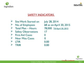Slide 9
Company Confidential – Proprietary Information
 Site Work Started on July 28, 2014
 No. of Employees 68 as on April 30, 2015
 Total Man – Hours 78,000 Till April 30, 2015
 Safety Observations 17
 First Aid Cases 0
 Near Miss Cases 0
 LTIR 0.00
 TRIR 0.00
SAFETY INDICATORS
9
Company Confidential
 