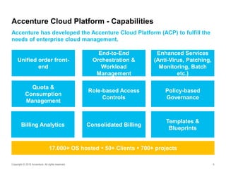 150601 gartner cloud_summit_vfinal | PPTX