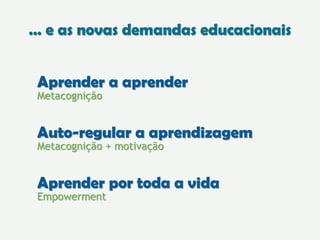 Auto-regular a aprendizagem
Metacognição + motivação
Aprender a aprender
Metacognição
Aprender por toda a vida
Empowerment
… e as novas demandas educacionais
 