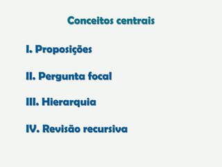 Conceitos centrais
I. Proposições
II. Pergunta focal
III. Hierarquia
IV. Revisão recursiva
 