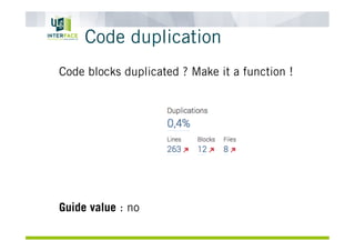 Code duplication
Code blocks duplicated ? Make it a function !
Guide value : no
 
