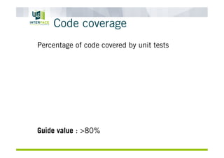 Code coverage
Percentage of code covered by unit tests
Guide value : >80%
 