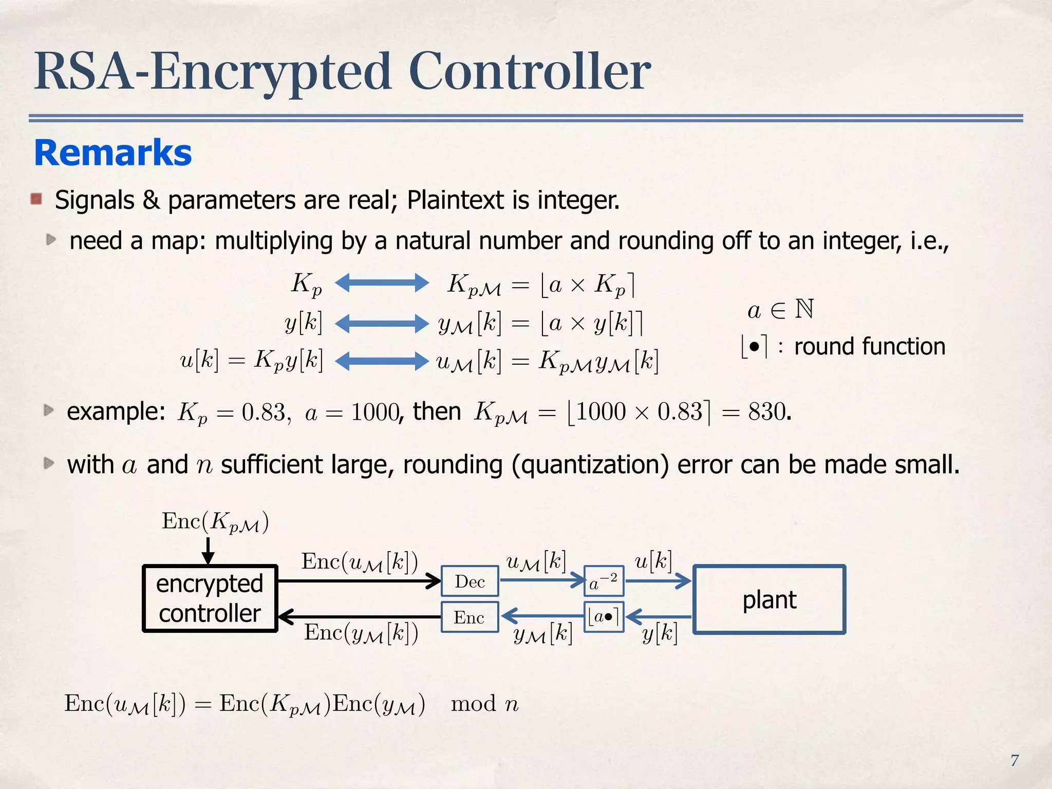 RSA-Encrypted Controller
7
a 2 N
b•e : round function
KpM = ba ⇥ Kpe
yM[k] = ba ⇥ y[k]e
uM[k] = KpMyM[k]
Kp
y[k]
u[k] = Kpy[k]
example: , then .Kp = 0.83, a = 1000 KpM = b1000 ⇥ 0.83e = 830
Remarks
Signals & parameters are real; Plaintext is integer.
need a map: multiplying by a natural number and rounding off to an integer, i.e.,
with and sufficient large, rounding (quantization) error can be made small.
Enc(uM[k]) = Enc(KpM)Enc(yM) mod n
a
encrypted
controller
u[k]
y[k]
Enc
Dec
Enc(KpM)
Enc(yM[k])
Enc(uM[k])
a 2
yM[k]
uM[k]
ba•e
plant
n
 